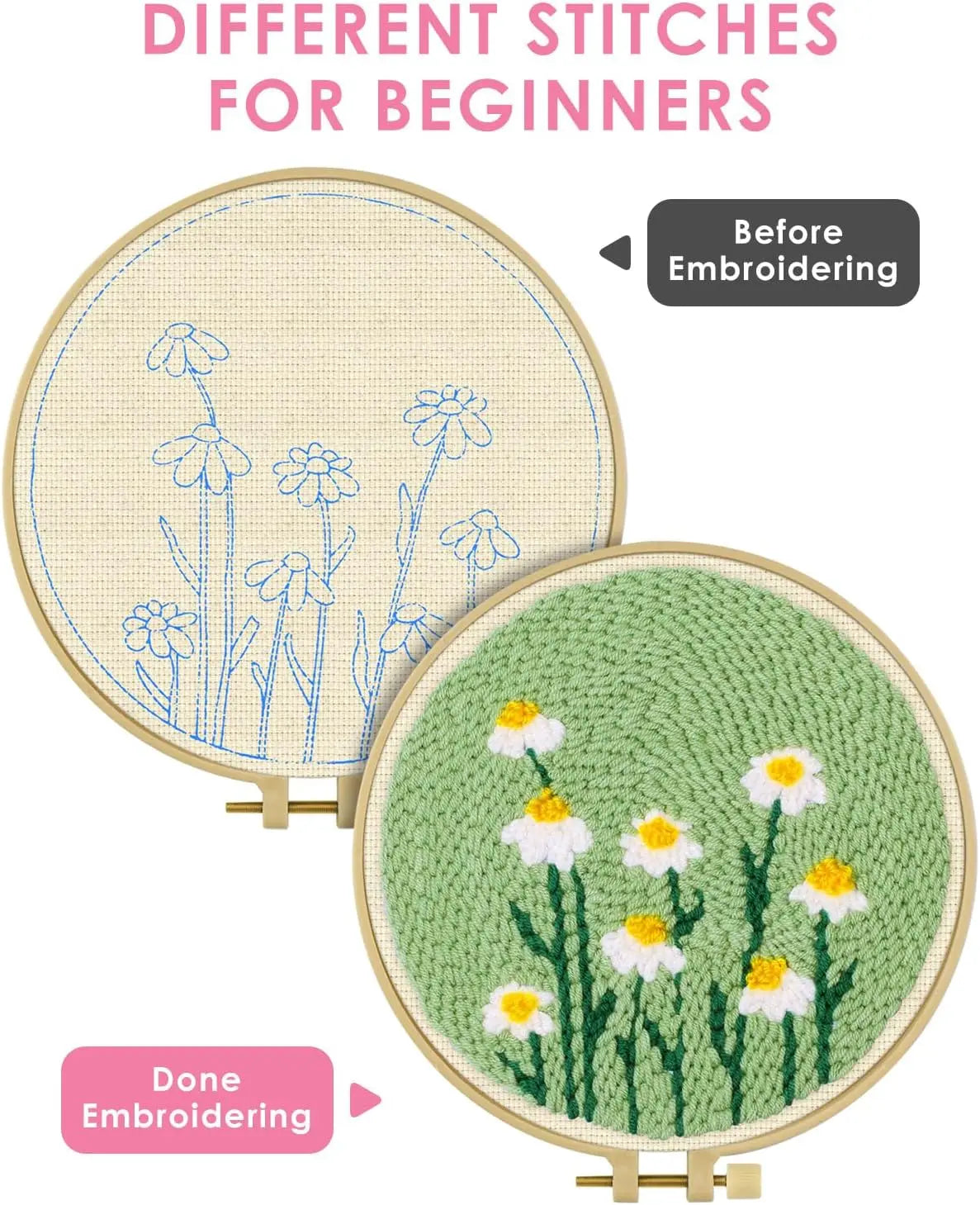 Punch Needle pakket voor beginners met borduurring en complete startersset - CCX-353-2020