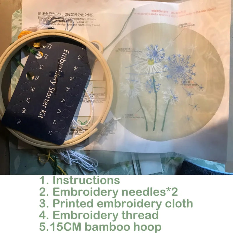 Borduurpakket Rond – Bloemen en Planten Patroon voor Beginners